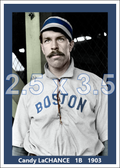 Candy LaChance - 1903 Boston Americans - choose a size & style