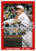 Chicken Hawks - 1925 Philadelphia Phillies - choose a size & style