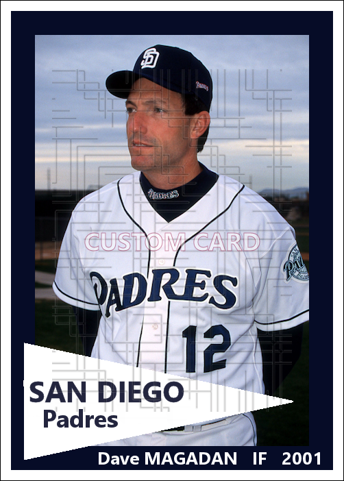 Dave Magadan - 2001 San Diego Padres - choose a size & style