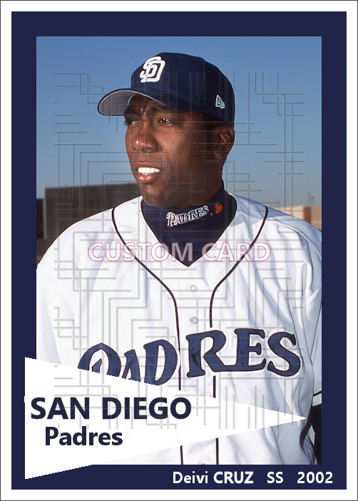Deivi Cruz - 2002 San Diego Padres - choose a size & style