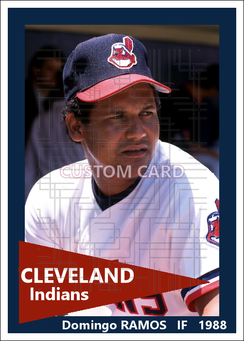 Domingo Ramos - 1988 Cleveland Indians - choose a size & style