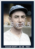 Everett Scott - 1925 Washington Senators - choose a size & style