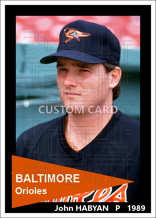 John Habyan - 1987 Baltimore Orioles - choose a size & style