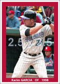 Karim Garcia - 1998 Arizona Diamondbacks - choose a size & style