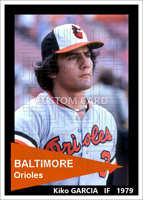 Kiko Garcia - 1979 Baltimore Orioles - choose a size & style