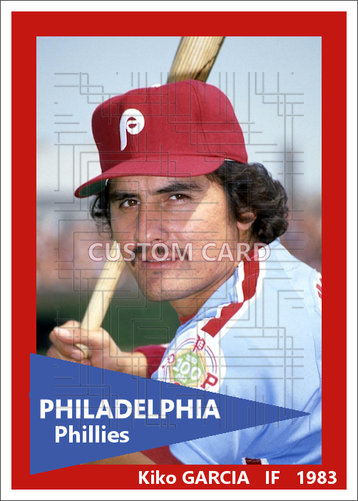 Kiko Garcia - 1983 Philadelphia Phillies - choose a size & style