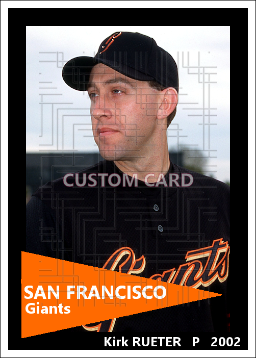 Kirk Rueter - 2002 San Francisco Giants - choose a size & style