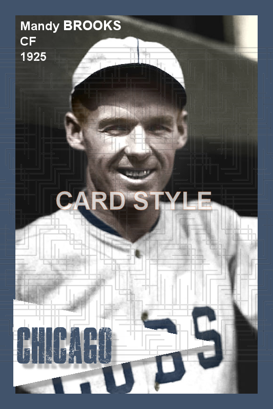Mandy Brooks - 1925 Chicago Cubs - choose a size & style
