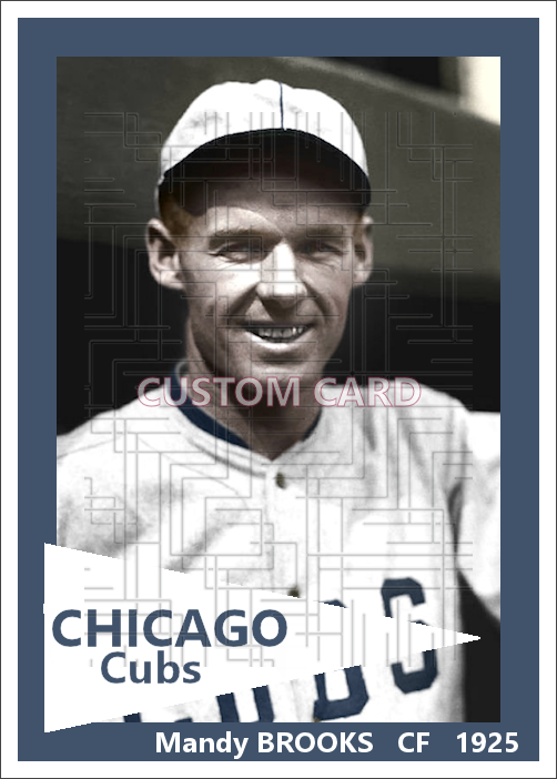 Mandy Brooks - 1925 Chicago Cubs - choose a size & style