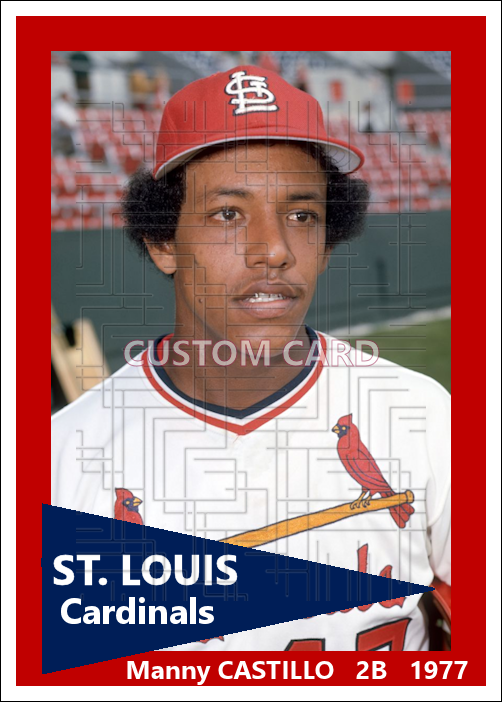 Manny Castillo - 1977 St. Louis Cardinals - choose a size & style