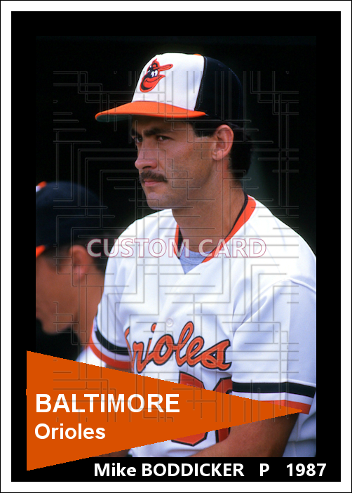 Mike Boddicker - 1987 Baltimore Orioles - choose a size & style