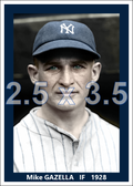 Mike Gazella - 1928 New York Yankees - choose a size & style