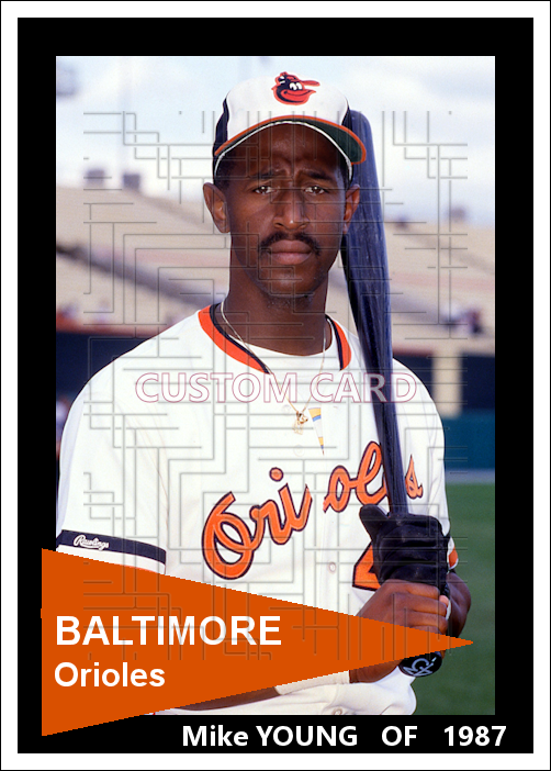Mike Young - 1987 Baltimore Orioles - choose a size & style