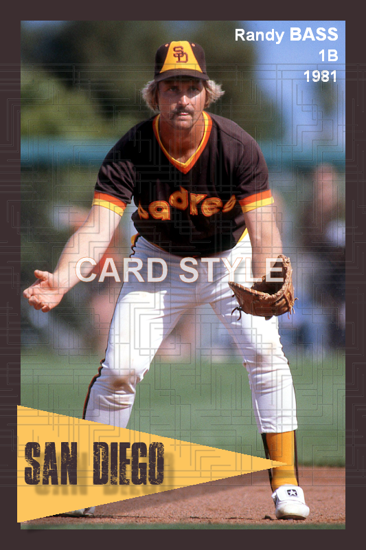 Randy Bass - 1981 San Diego Padres - choose a size & style