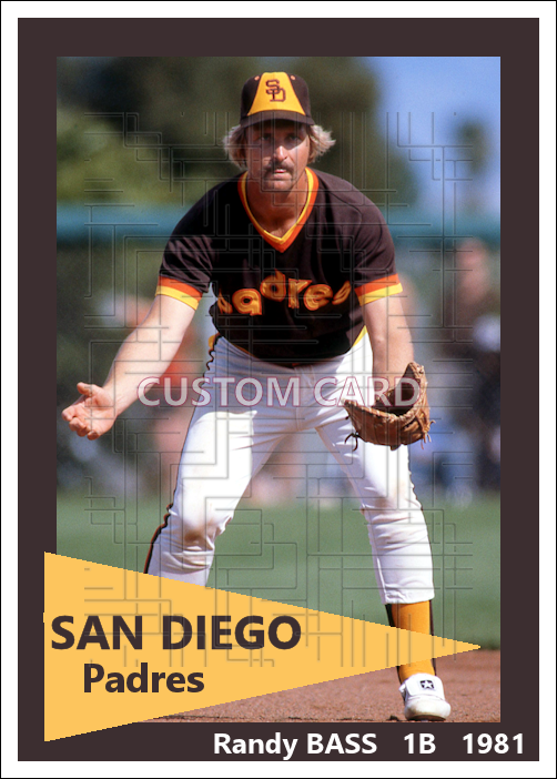 Randy Bass - 1981 San Diego Padres - choose a size & style