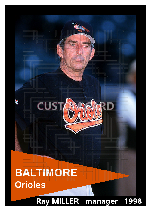 Ray Miller - 1998 Baltimore Orioles - choose a size & style