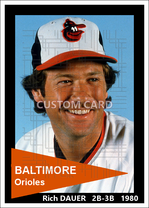 Rich Dauer - 1980 Baltimore Orioles - choose a size & style