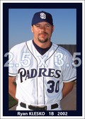Ryan Klesko - 2002 San Diego Padres - choose a size & style