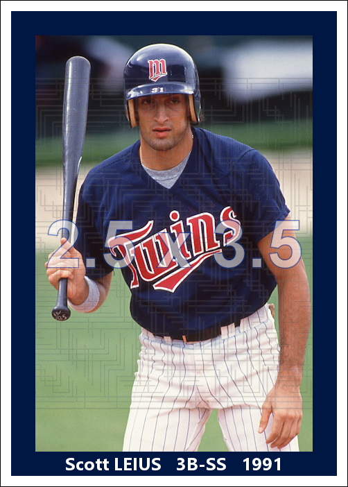 Scott Leius - 1991 Minnesota Twins - choose a size & style