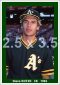 Steve Kiefer - 1985 Oakland Athletics - choose a size & style