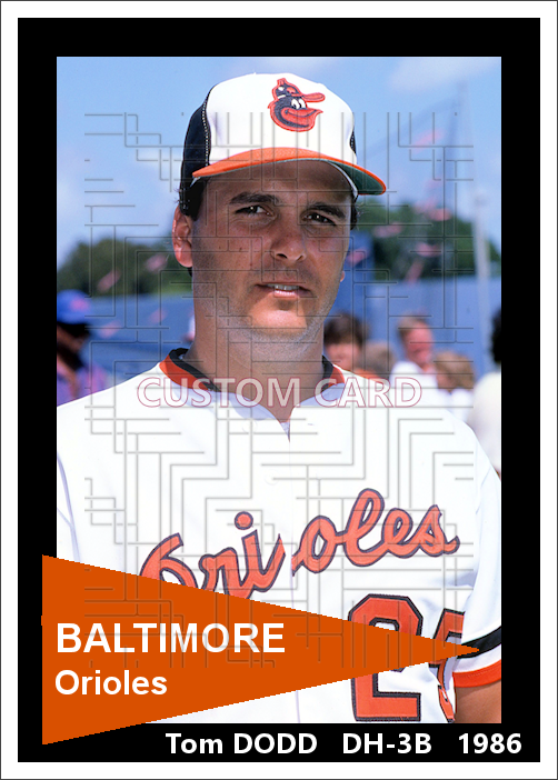 Tom Dodd - 1986 Baltimore Orioles - choose a size & style