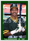Tony Bernazard - 1987 Oakland Athletics - choose a size & style